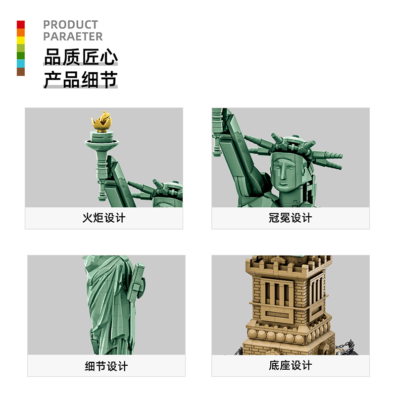 Set de Bloques de Construcción - Lego Set Creator reseña y precio